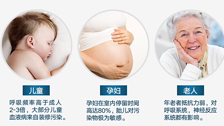 室內(nèi)甲醛污染對(duì)于兒童、孕婦、老人危害